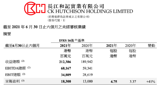 最准香港平特免费一肖,广泛的解释落实方法分析_UHD版27.372