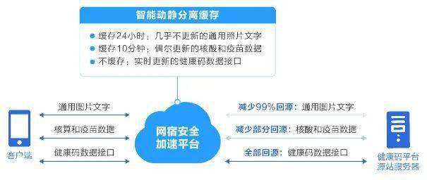 官家婆一码中一肖630集团,科学研究解释定义_手游版82.495