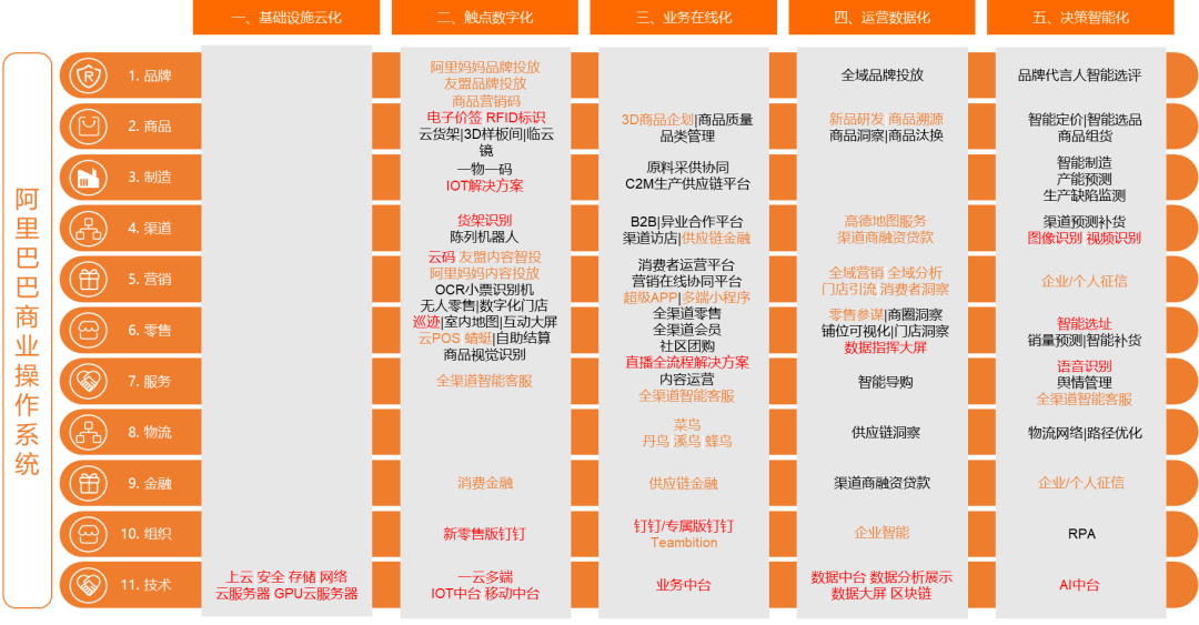 WW777766开奖香港正版三肖精准11166,决策资料解释落实_储蓄版27.296