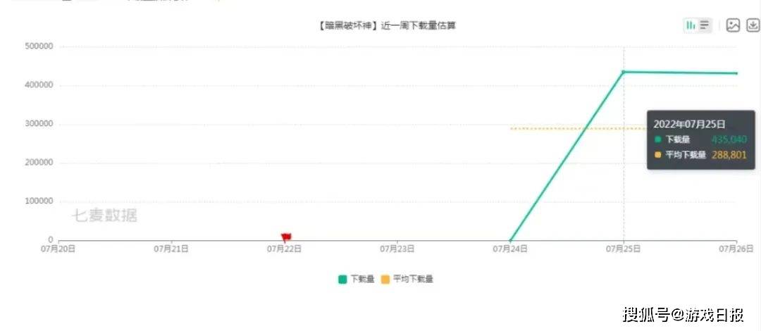 87179.com一肖一码,数据支持策略解析_9DM37.238