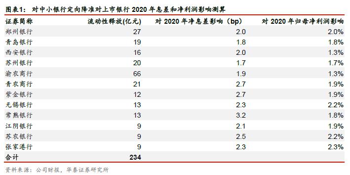 一码一肖100准,实地研究解析说明_精英款94.648