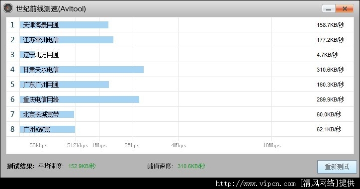 白小姐三肖三期必出一期开奖2023,前沿解析评估_tool47.187