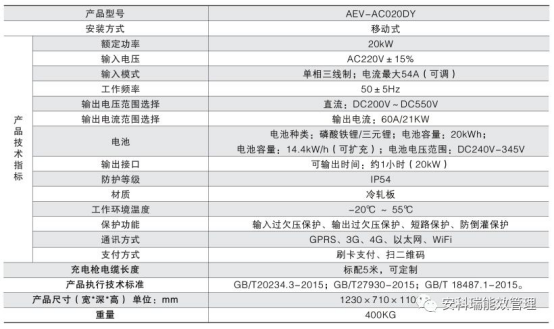 新澳门平特一肖100准,快速响应计划设计_2D41.488