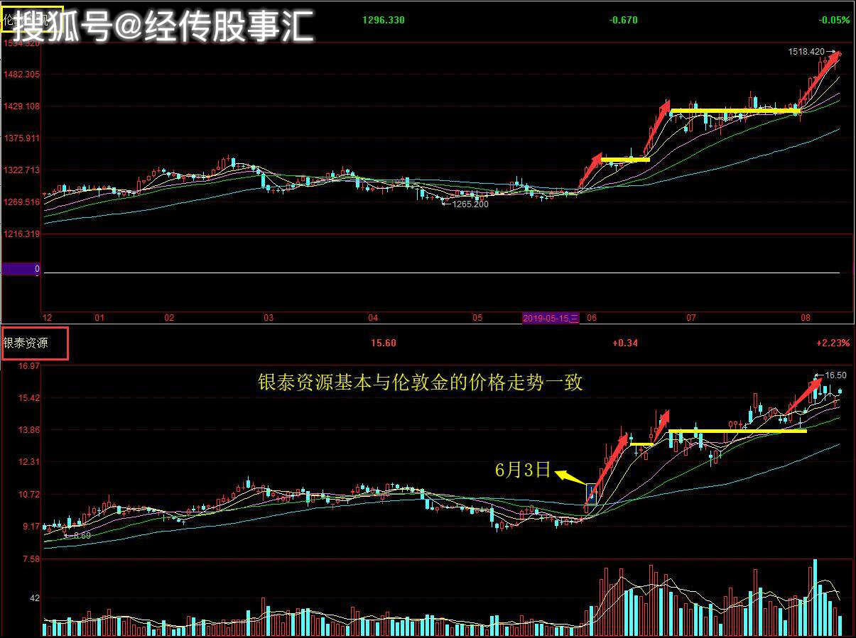 一纸水与青 第2页