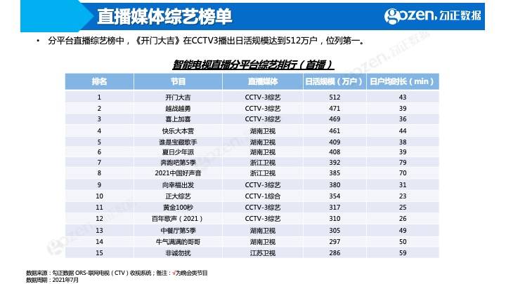 77778888管家婆必开一期,数据解析导向计划_专业版94.867