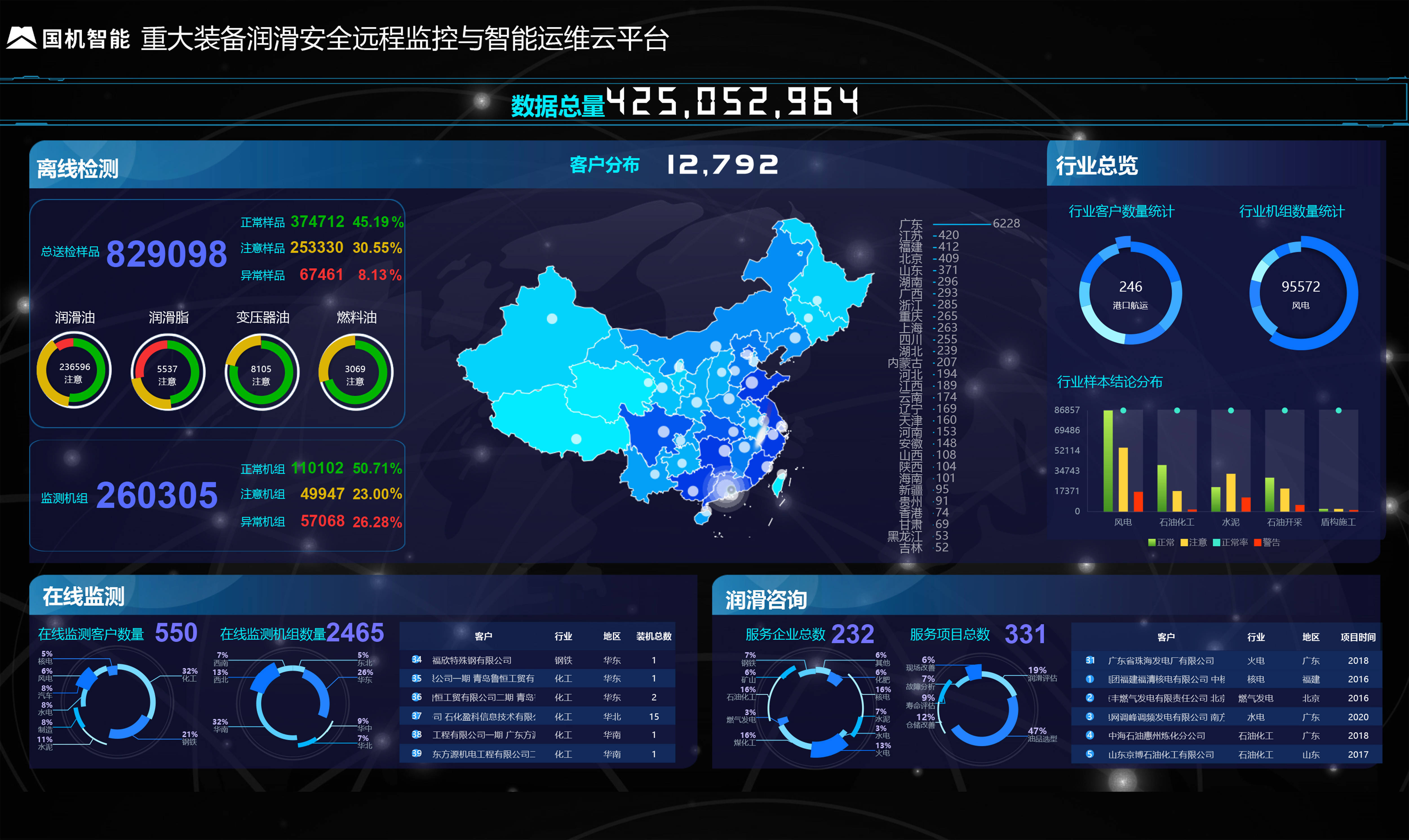 新澳门一肖中100%期期准精准软件,深入数据应用执行_soft54.359