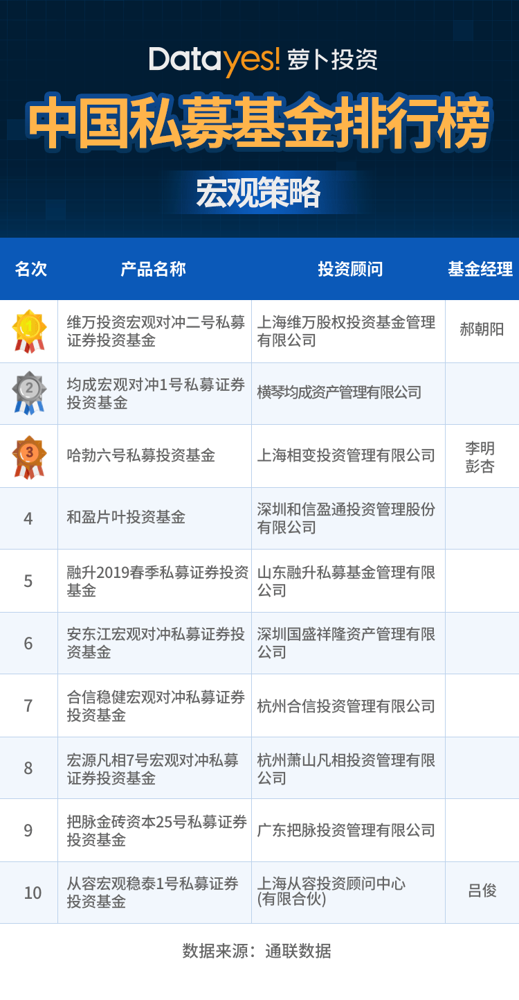 黄大仙三肖三码必中,稳定性方案解析_入门版96.706