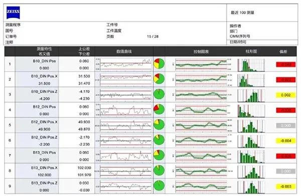 202管家婆一肖一吗,深入应用数据解析_QHD93.361