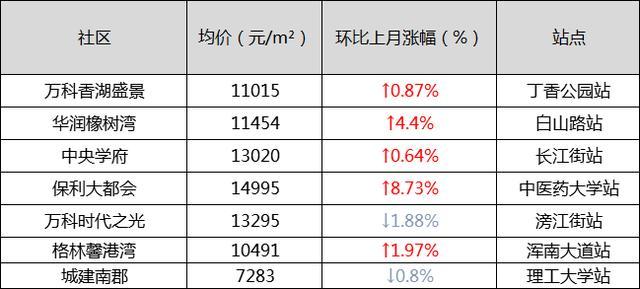 澳门一码一肖一特一中中什么号码,数据支持方案解析_N版38.93.75