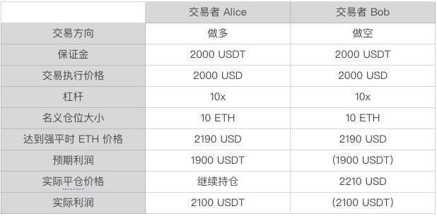 黄大仙精选三肖三码的运用,现状说明解析_领航版30.920