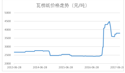 三期内必开一肖资料必开一肖,实地评估数据方案_豪华版31.560