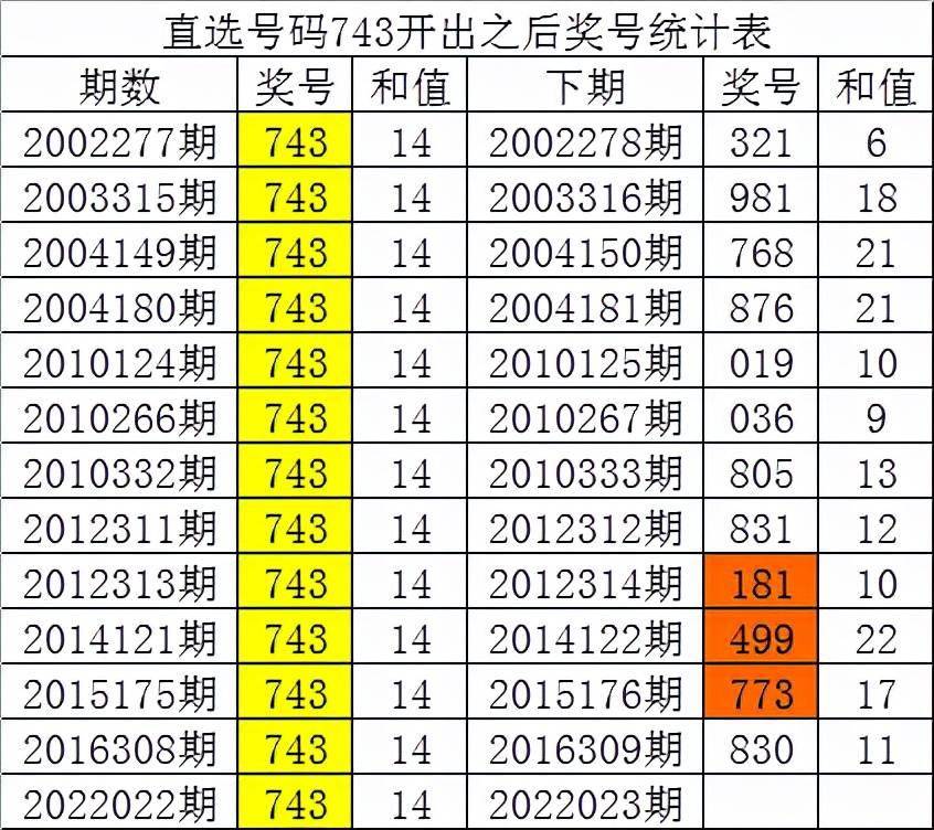 一码一肖100准确使用方法2024,实地考察数据执行_免费版92.725