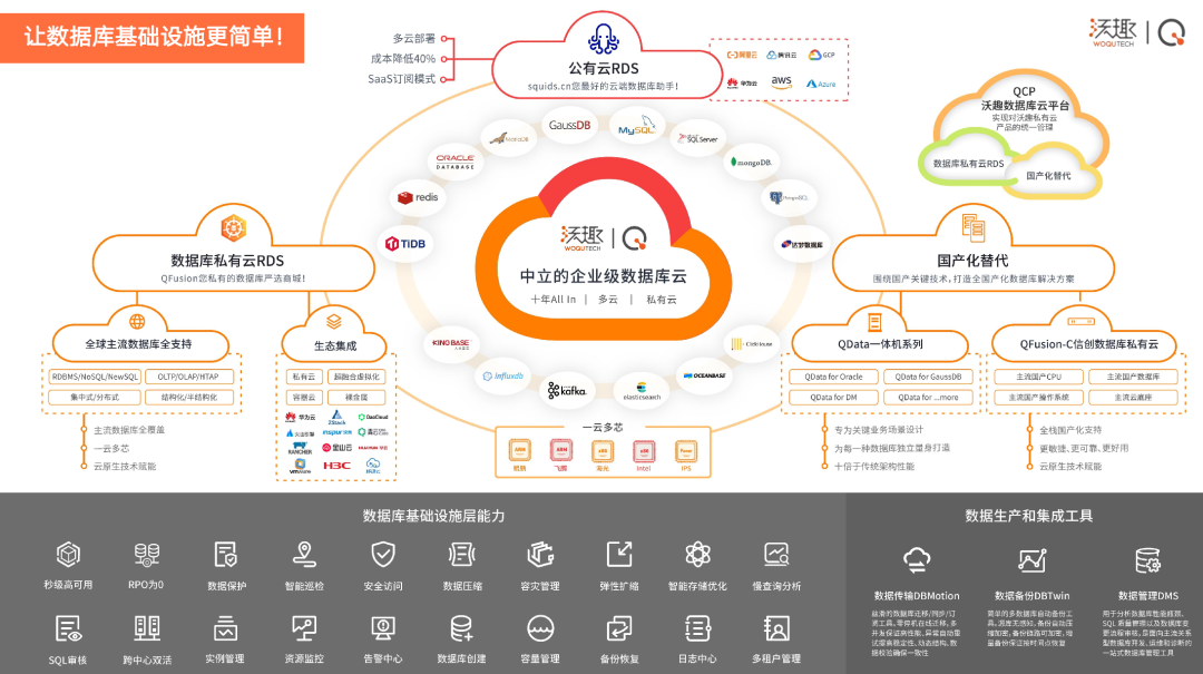 管家婆一码一肖100中奖,创新定义方案剖析_watchOS31.436