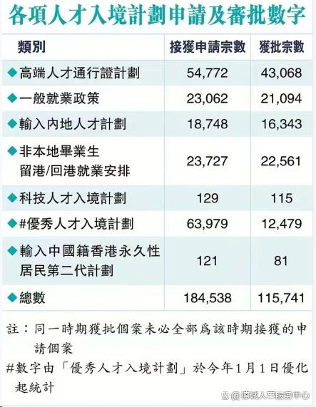 香港最准的100%一肖中特公司,快速解答计划解析_Notebook25.568