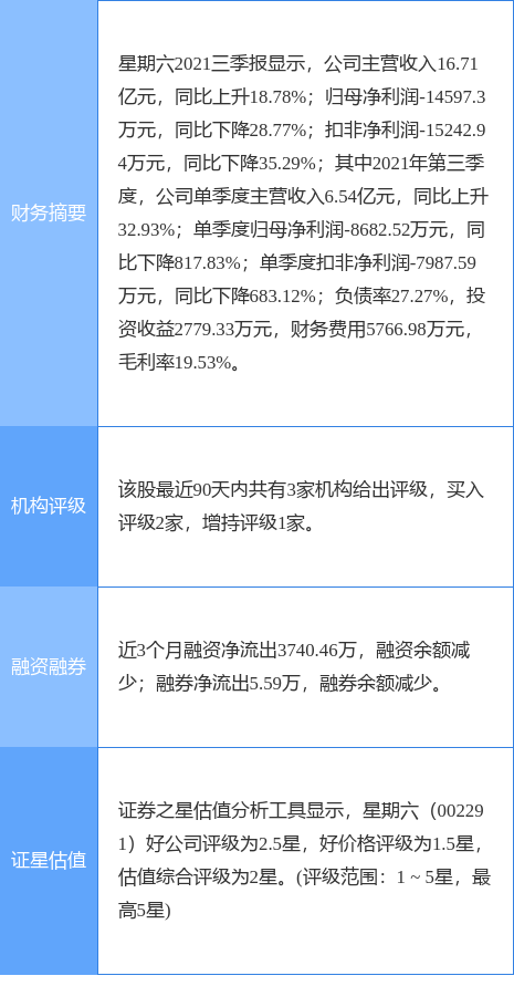 免费公开的一肖二码,科学化方案实施探讨_创意版91.120