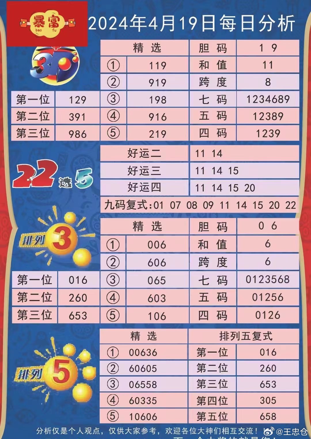 四肖选一肖免费公开资料,效率资料解释落实_LT25.166