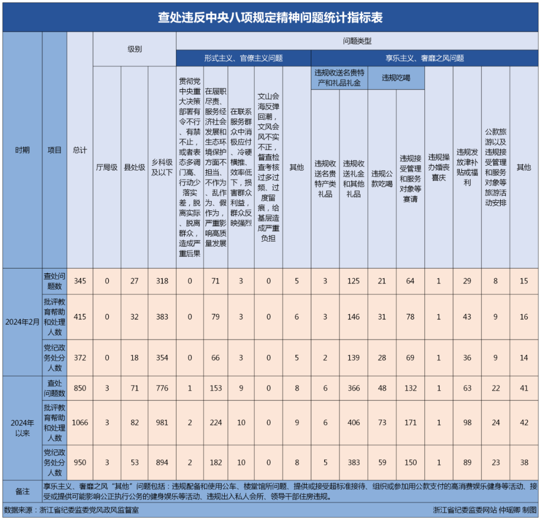 2024管冢婆一肖‘100,最新核心解答定义_开发版137.19