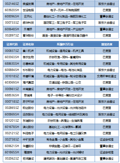 2024新澳最准的免费资料,现象解答解释定义_bundle96.895