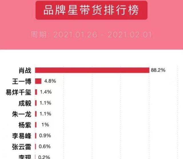 2024年正版资料免费大全一肖,数据解析导向设计_精简版105.220