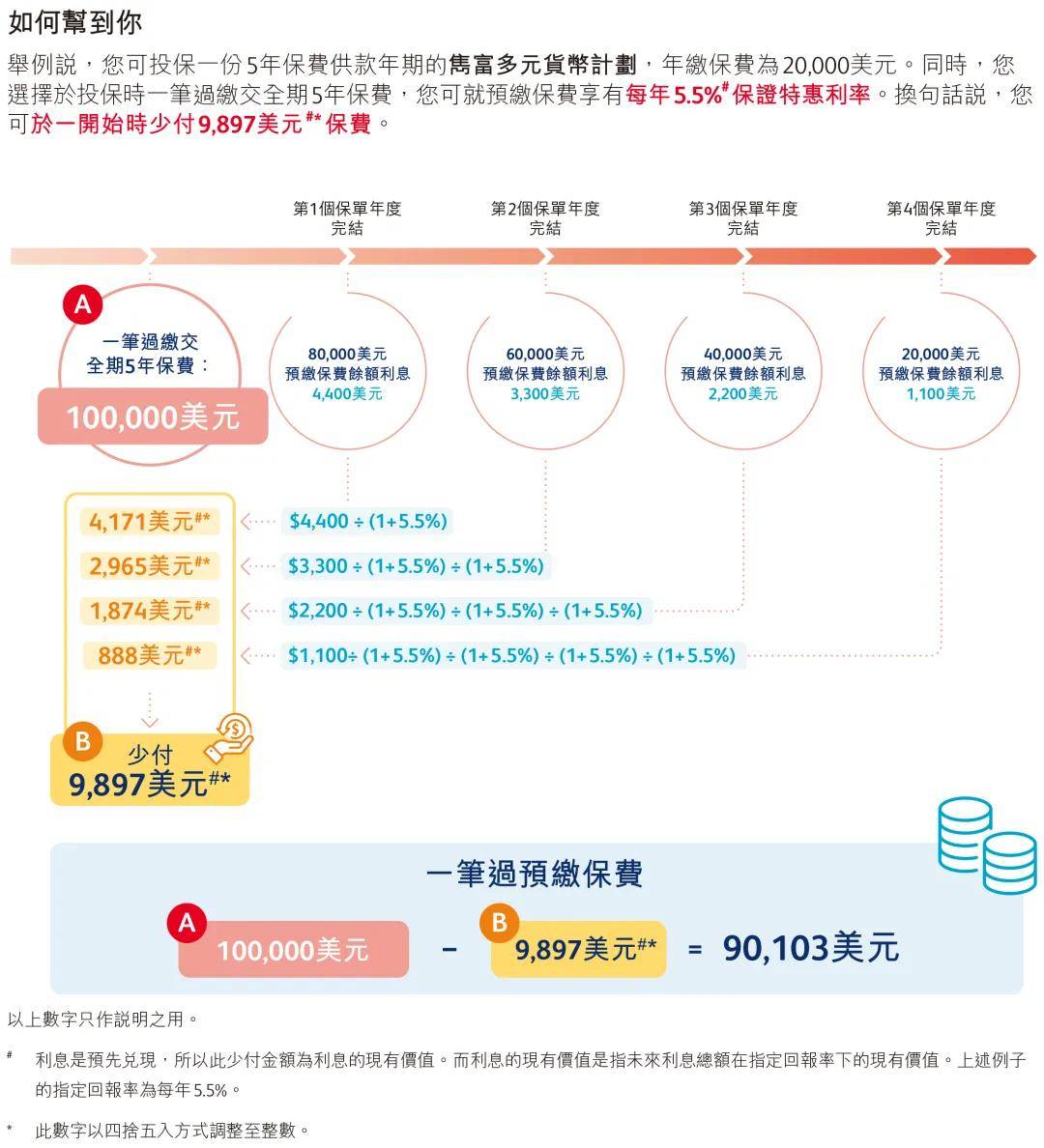 香港最准100‰一肖中特免费一,稳定评估计划方案_PalmOS63.681