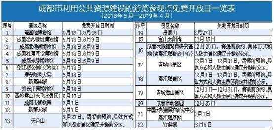 香港一肖中特免费公开,全面实施分析数据_增强版31.165