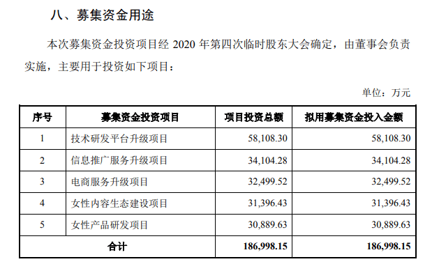 白小姐三肖三马必中,高效解答解释定义_豪华款49.281