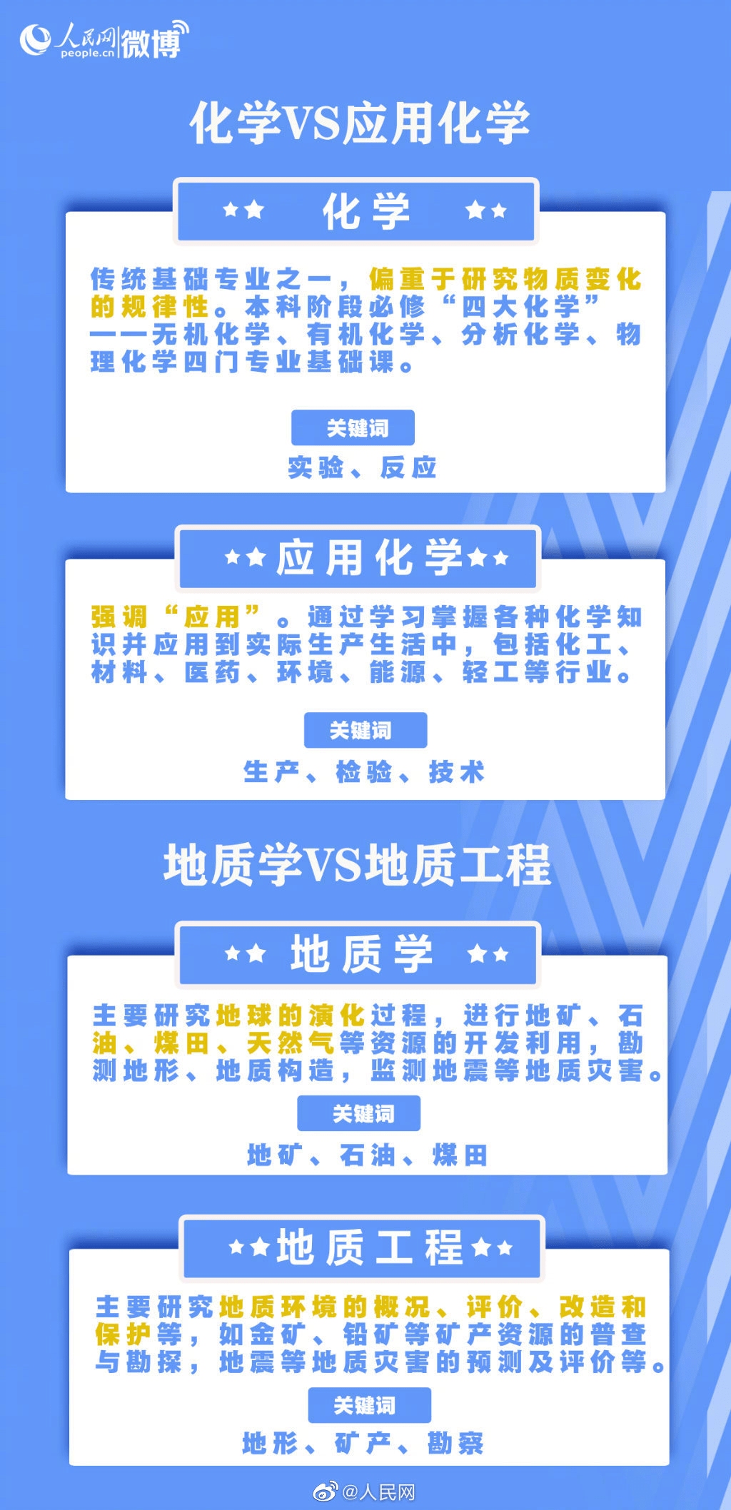 探讨国考是否采用平行志愿制度，以未来国考趋势为例分析（以2025年国考为例）