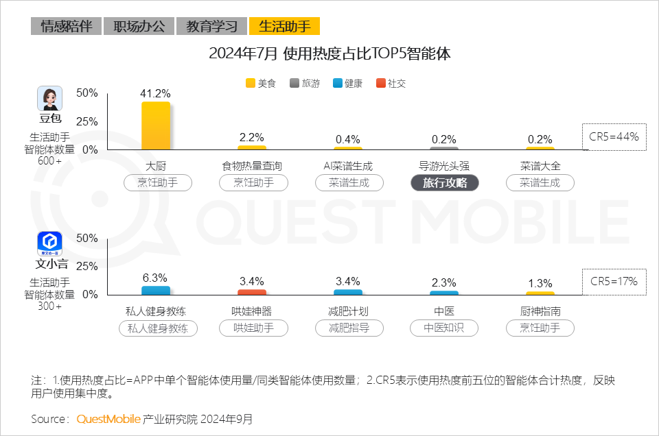 探究标签化现象，社交中为何热衷标签化自己？i人e人讨论热度揭示背后原因。