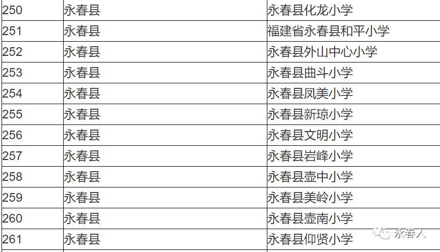 澳门一码一肖一特一中357,安全策略评估方案_SE版41.923