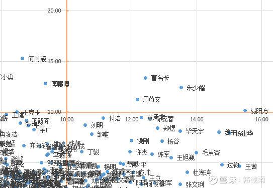 澳门三肖三码精准100%欢迎你,数据分析驱动决策_BT32.425