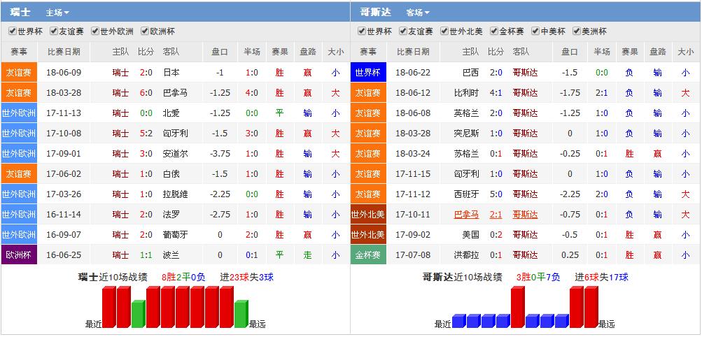 本港台一肖一码,理论分析解析说明_SE版45.699