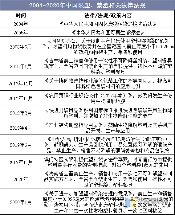 金鸡一肖报免费资料公开,状况评估解析说明_soft91.846