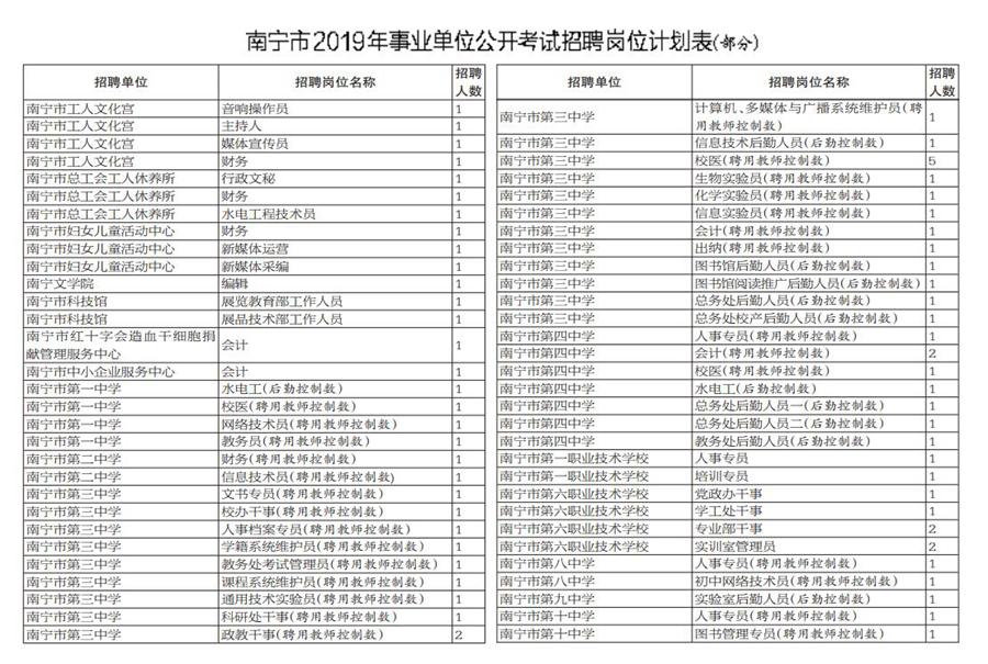 公务员面试缺考现象，影响及应对策略探讨