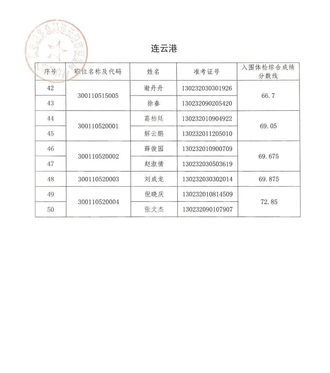 夜丶无悔 第2页