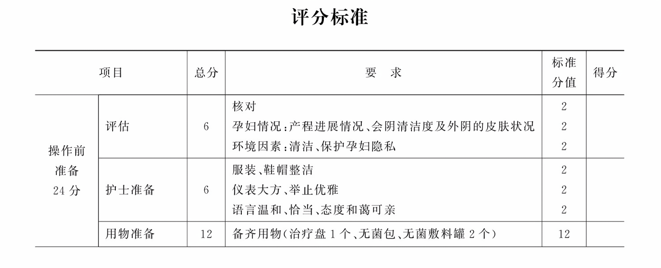 评分标准及评分细则表，构建公正透明的评估体系指南