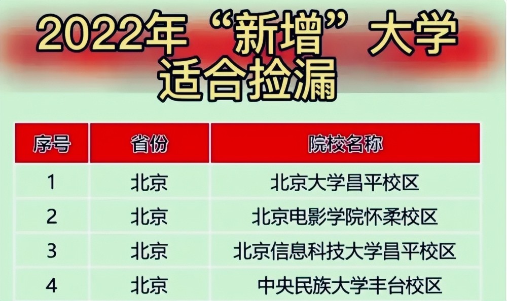 探讨0812与0854专业考公务员的不同路径与差异