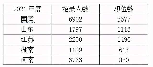 神秘幻想 第3页