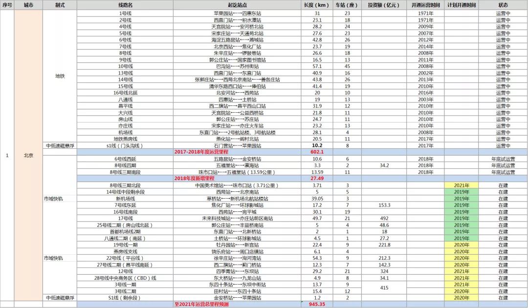 澳门王中王100%期期中,专业解答实行问题_顶级版34.602