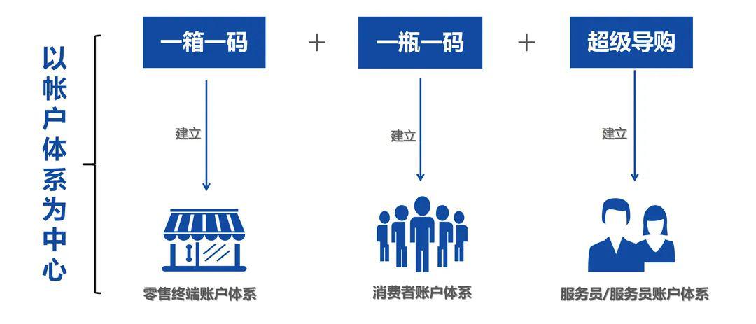 澳门一码一肖一特一中是合法的吗,高效设计计划_专业版14.796