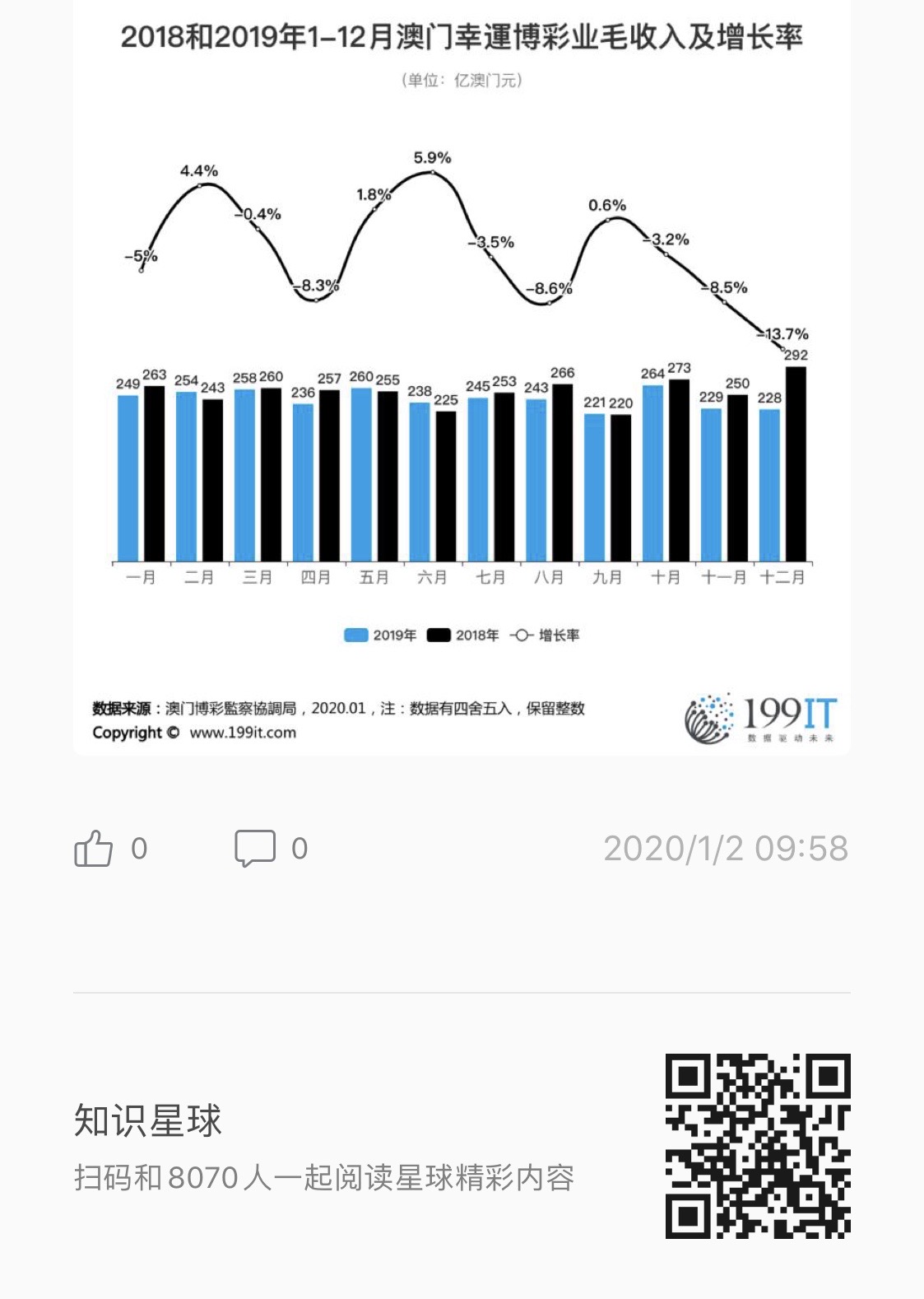 新澳门今晚结果开奖查询,数据分析决策_PalmOS99.746