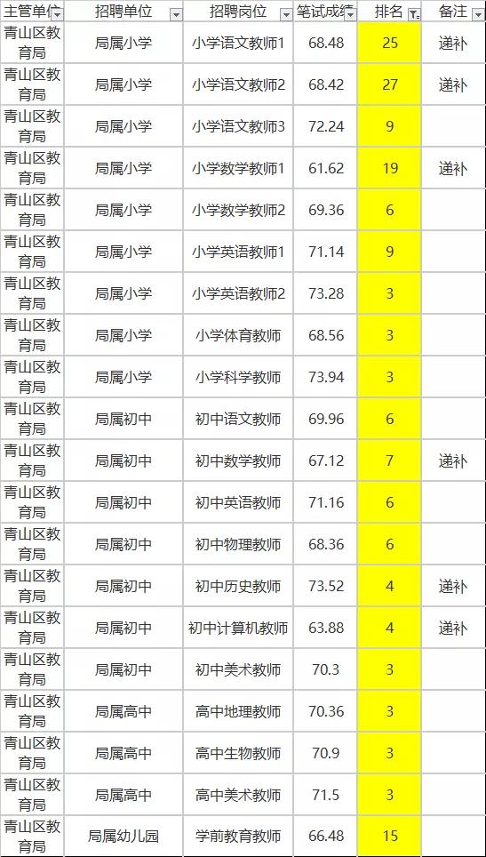 历年省考进面分数线深度解析，趋势、影响因素与应对之策