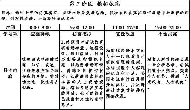 制定备考公务员计划，迈向成功的关键步骤