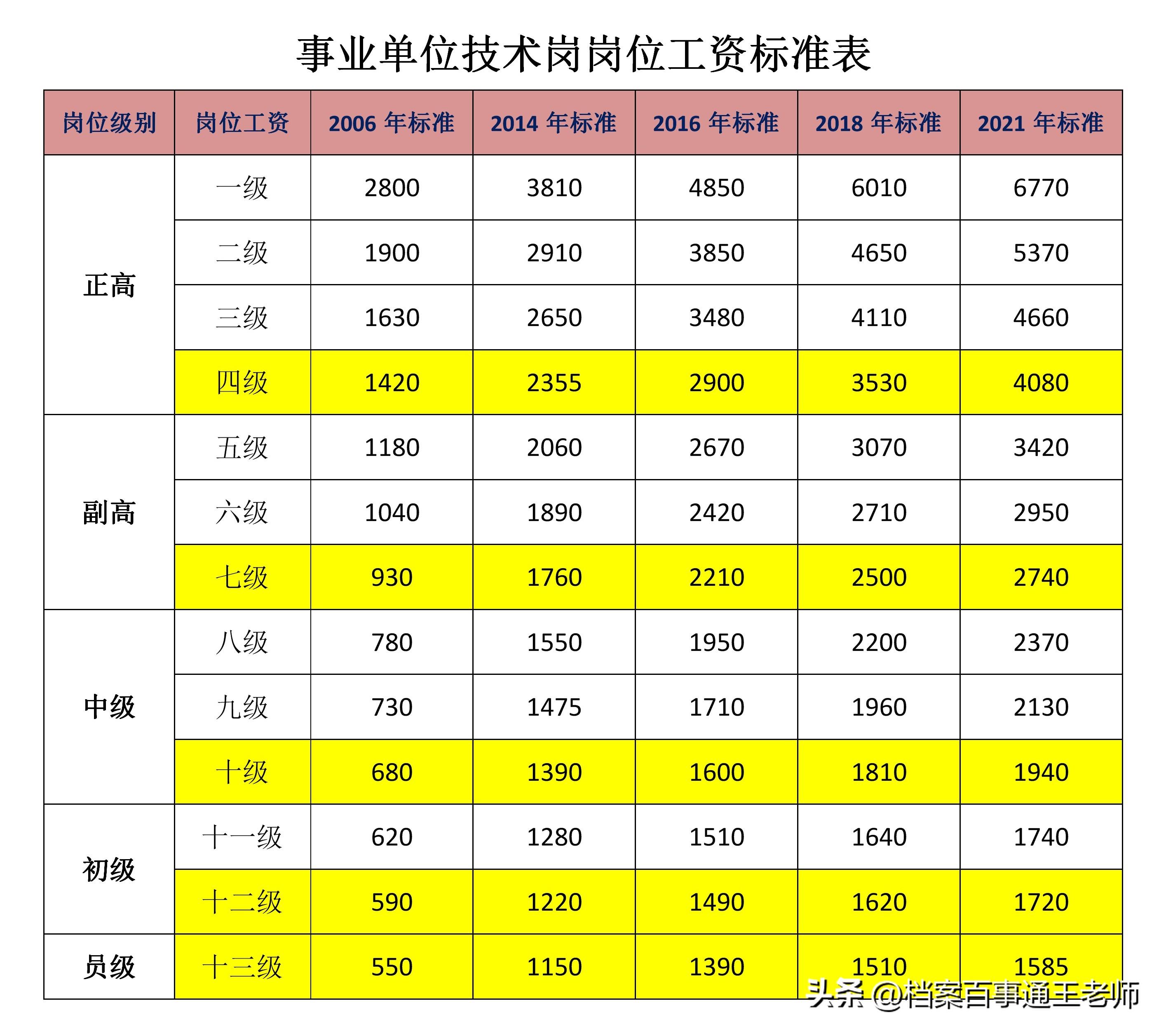 国家公务员局2024国考职位表解读与趋势前瞻分析