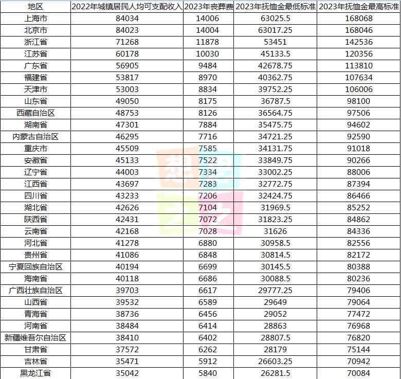 关于即将到来的2024年公务员考试时间探讨