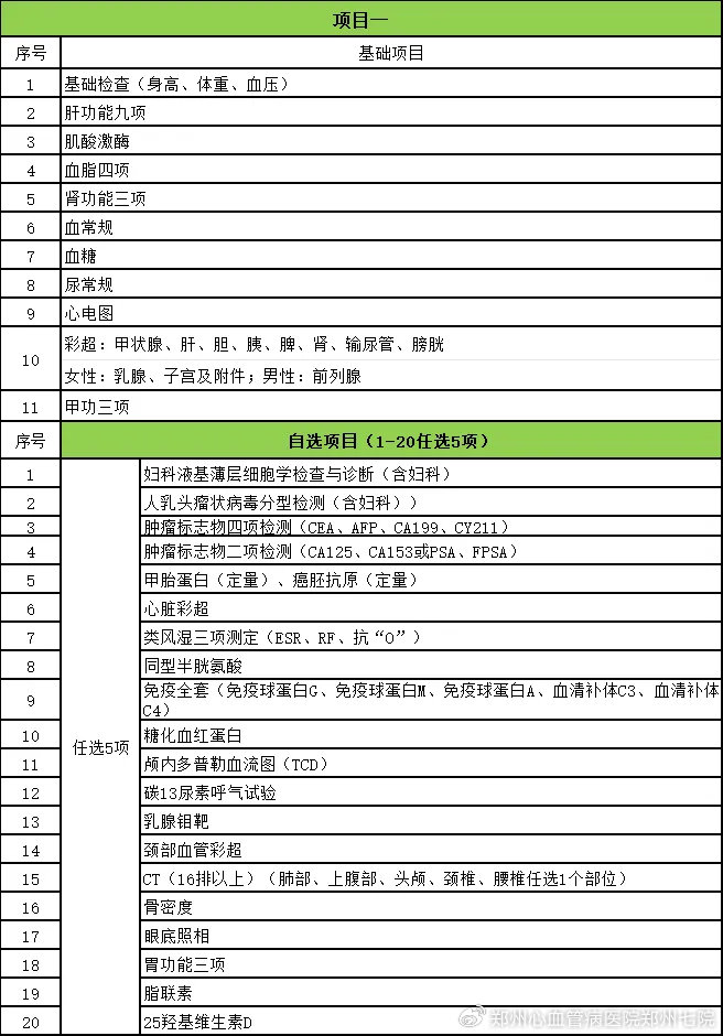 公务员体检标准2024年深度解读与探讨