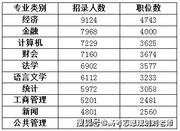 全面解读公务员考试录取分数，录取门槛与分数要求解析