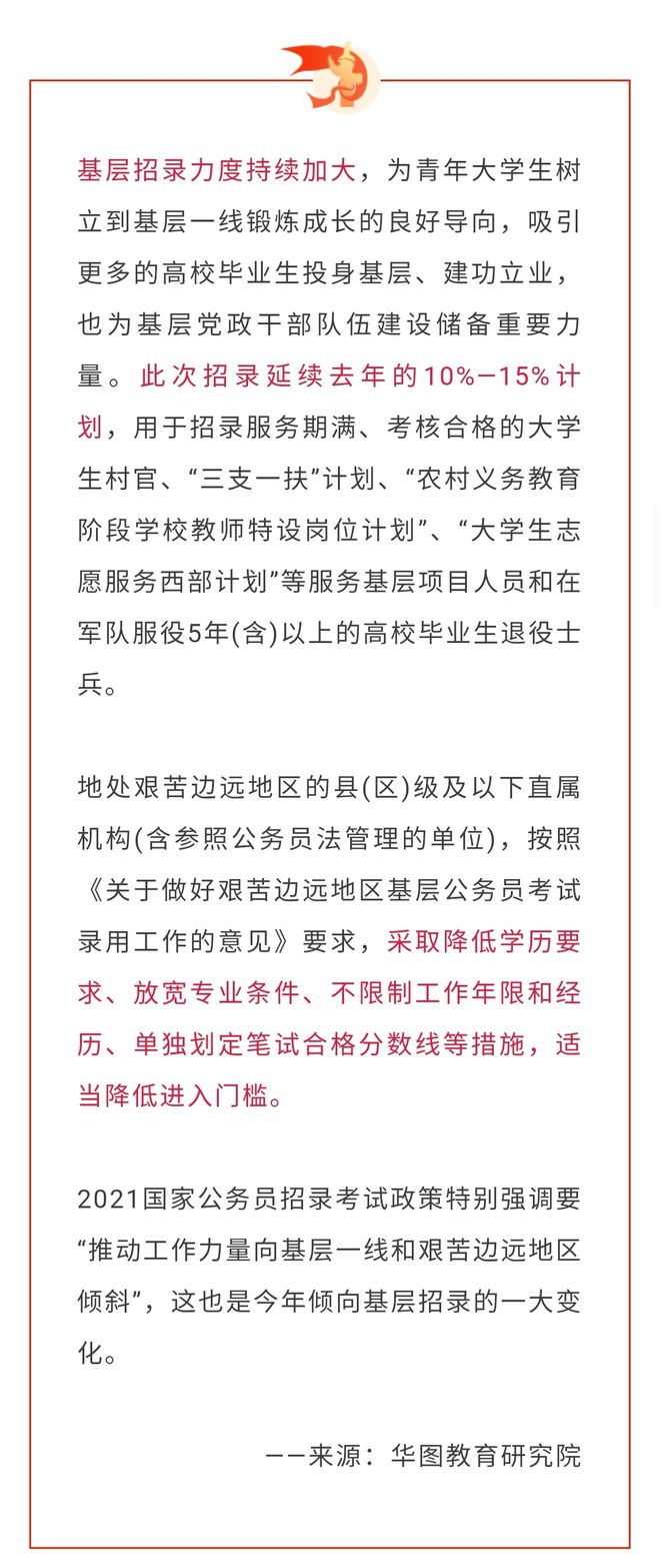 国考大纲变化深度解析，聚焦2022年观察点