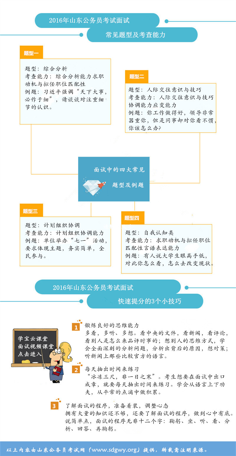 备战公务员考试的策略与建议