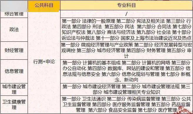 公务员考试指南 2021版，成功之路的关键步骤解析