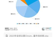 新澳历史开奖结果记录大全,精细解析评估_Chromebook34.954